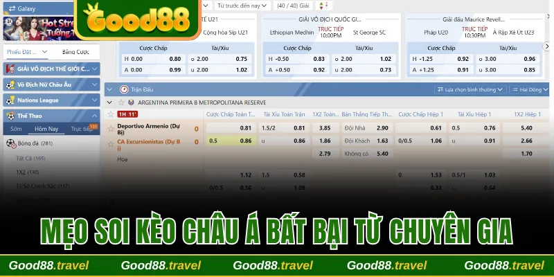 Mẹo soi kèo châu Á bất bại từ chuyên gia